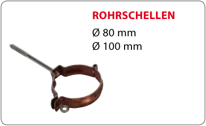 ROHRSCHELLEN