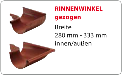 RINNENWINKEL gezogen